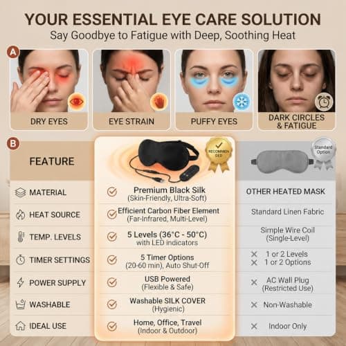 Heated Eye Mask, Electric USB Silk Eye Compress for Dry Eyes, Blepharitis — view 3