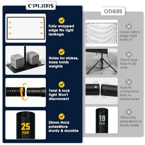 CPLIRIS Projector Screen with Stand, 120 Inch Solid Metal Screwlock Frame 16:9 4K HD Wrinkle-Free Projection Screen, Front & Rear Projection, Portable for Home Theater, Backyard Moive Night — view 2