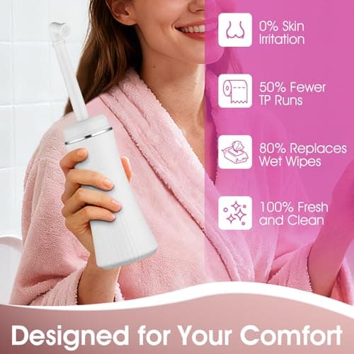 Mornwaen Peri Bottle Postpartum,Upgrade 400ml Portable Bidet with Extendable Sprayer for Travel & Camping,3 Leak-Proof Seals,Postpartum Essentials for Mom (White) — view 2