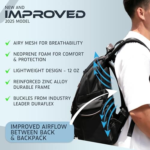 VentaPak Lightweight Ventilation Backpack Spacer - Large External Mesh Frame for Hiking & Biking Backpacks - Ventilation for Airflow Sweat Reducing — view 3