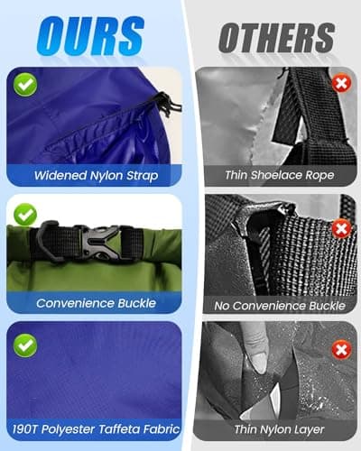 Evolpor 8-PCS Waterproof Dry Bag Set, Equipped with 12L 10L 8L 5L 3.5L 3L 2.5L 1.5L Large Capacity Tear Resistant Dry Bags, Waterproof Storage Bag for Hiking Camping Fishing Cycling (Multi Color) — view 5