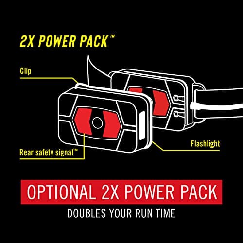 WIAONE Coast RL20R 1000 Lumen Tri-Color LED Rerchargeable Headlamp with Flood and Spot Beams, Variable Light Control, Fixed Focus, Ultra-Strap, Red/Green Modes — view 5