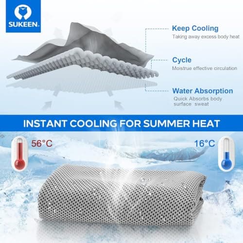Sukeen Cooling Towel (40"x12"), Ice Towel, Soft Breathable Chilly Towel, Microfiber Instant Cooling Towel for Yoga, Sport, Running, Gym, Workout,Camping, Fitness, Workout — view 3