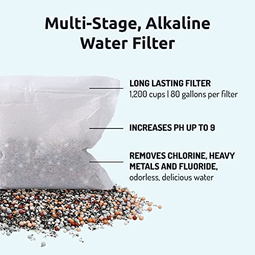 Invigorated Water pH On-The-Go Portable Alkaline Water Filter - Alkaline Water Pouch for Water Bottle Filter - High pH Water Filter Bag for Pure Drinking Water - 98 litres /26 Gallons (3-Pack) — view 3