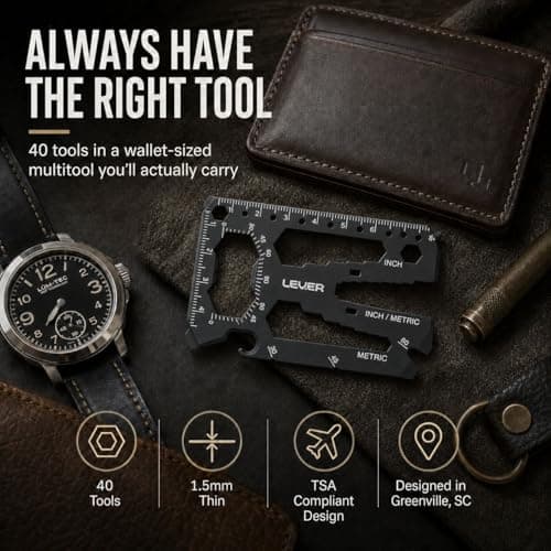 Lever Gear Toolcard Pro 40-in-1 Credit Card Multitool, TSA Compliant — view 2