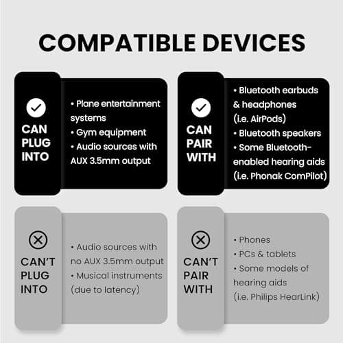Avantree SoundJet R1-25Hr Airplane Bluetooth Adapter for All AirPods — view 3