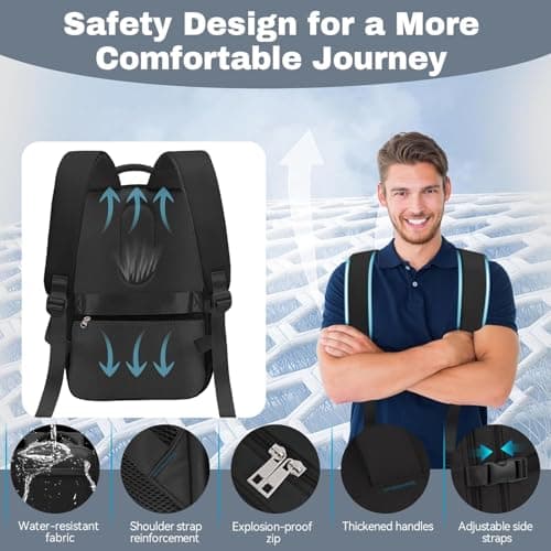 Xkdoai 30L for Easyjet Cabin Bag 45x36x20 Underseat Backpack Hand Luggage — view 5