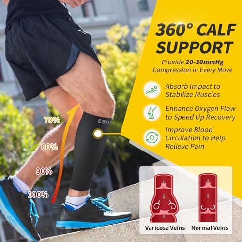 CAMBIVO Calf Compression Sleeves 2 Pairs, 20-30 mmHg, Footless Flight Socks — view 5