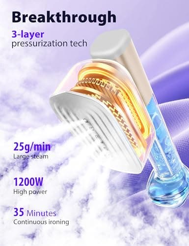 Sundu Steamer, 15s Heat-up, 180ml, Gloves, 35min for Travel & Home(Gold) — view 2
