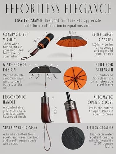 ENGLISH SUMMER Luxury Windproof Umbrella for Rain & Sun: Strong, Automatic, Extra Large Canopy, Vented, Portable Folding, Quality, Real Wooden Handle (Charcoal & Burnt Orange) — view 6