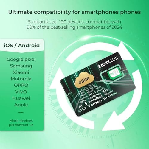 EIOTCLUB eSIM Adapter for Android Phones – Convert SIM Slot to eSIM, 9 Rewritable Profiles, Supports Third-Partyesim, Preloaded 1GB Europe + 100MB Global (200 Countries) data, Reusable, No Contract — view 6