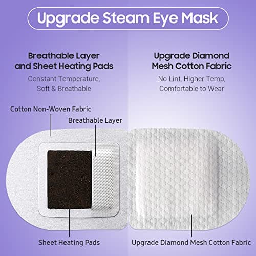 BeHoomi Lavender Scented Steam Eye Mask – 10 Pack, Self-Heating Warm Compress for Eyes, Soothing Moist Heat Relief, Relaxation & Sleep Aid, Perfect for Travel, Spa & Gifts — view 3
