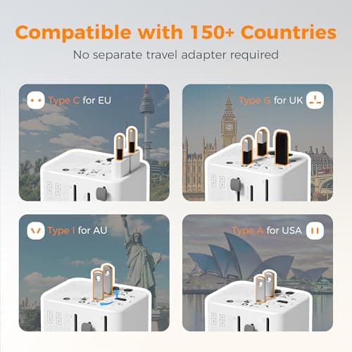 TESSAN Universal Travel Adapter, 28W Worldwide Plug with 2 USBA and 3 USBC — view 3