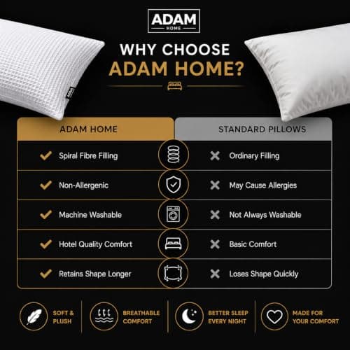Adam Home Breathable Pillows 6 Pack Hotel Quality | Bouncy Support Side Sleeper Pillow for Neck, Back & Shoulder Pain Relief & Anti dust mite, Standard Size Bed Pillows — view 6