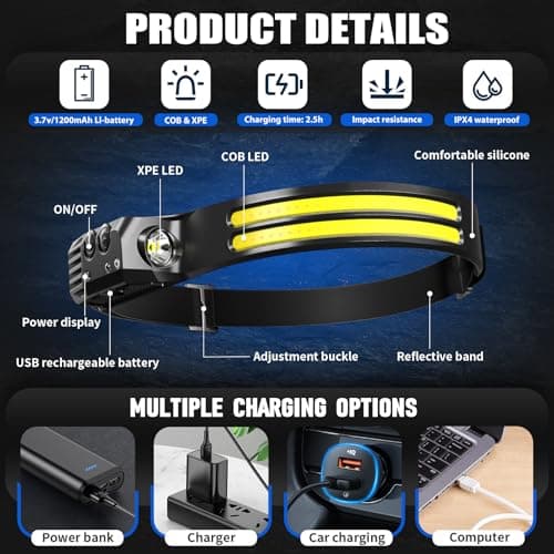 CCDobbs Rechargeable Headlamp 12 Pack — view 3