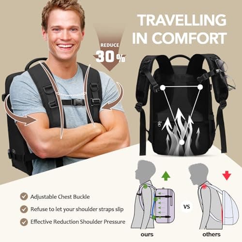 Xkdoai for Easyjet Cabin Bag 45x36x20, Travel Backpack Underseat Carry On — view 3