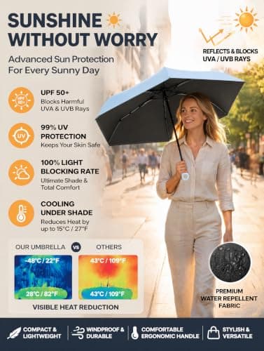 Moorrlii UV Umbrella for Sun Protection SPF 50+, Compact Windproof Umbrella — view 2