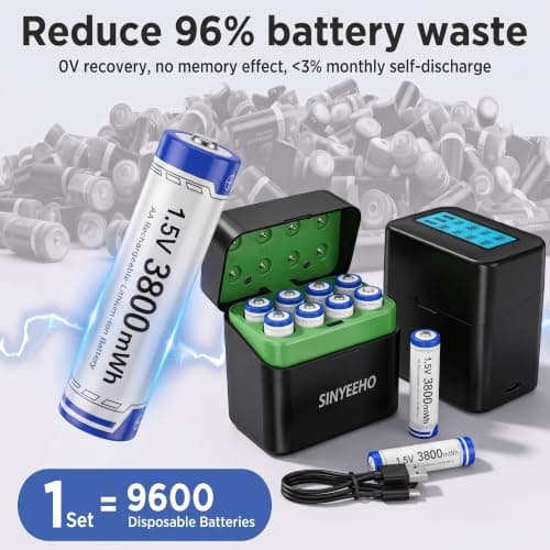 Rechargeable AA Batteries Lithium with Charger: 8 Pack 1.5V 3800mWh Long Lasting Double A Batteries with LCD Display Cycle Times Up to 2500 Fast Charging for Blink Outdoor Cameras & Toys — view 3