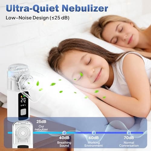 LumoAir Ultrasonic Nebuliser Machine for Adults,Portable Nebuliser for Adults & Kids 1200mAh USB-C & Self-Cleaning Nebulizer with Dry-Burn Protection,Silent 25dB Handheld Nebuliser for House Travel — view 4