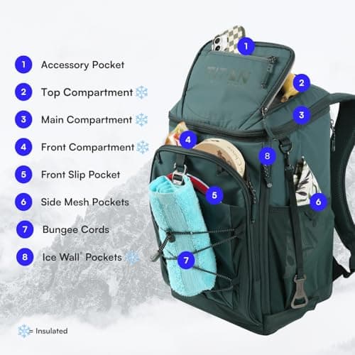 Titan 30 Can Collapsible Backpack Cooler, Ice Walls, 2 Days Ice, Green — view 4
