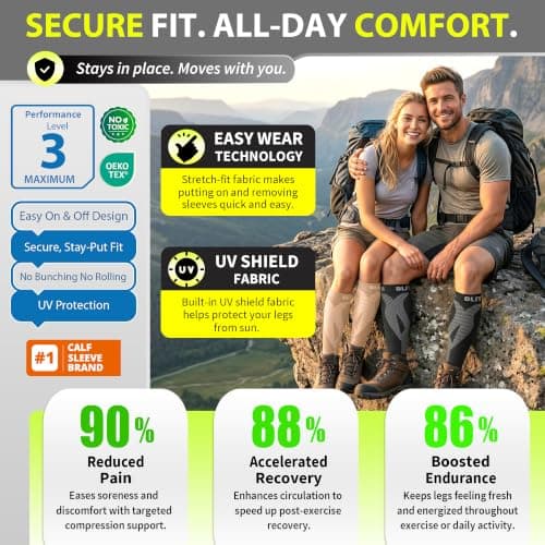 BLITZU Calf Compression Sleeves, Footless Compression Socks for Men & Women — view 5