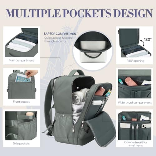 Yankony Ryanair Cabin Bags 40x30x20 Underseat, Travel Backpack Cabin Size — view 3
