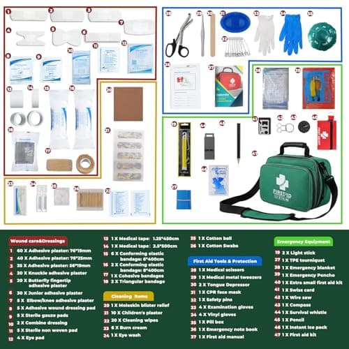 Raismile Large First Aid Kit - Comprehensive Medical Kit for Home, Car, Travel, Camping, Business, School & Outdoor(Green) — view 3