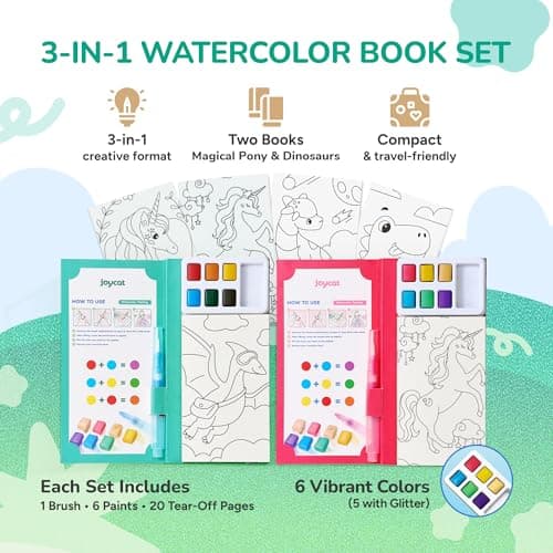 JoyCat 2 Pack Pocket Paint with Water Coloring Books for Kids — view 2