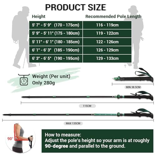 TheFitLife Folding Trekking Poles for Hiking, lightweight Walking Stick — view 4