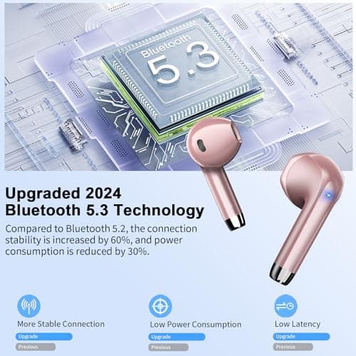 POMUIC Wireless Earbuds, HiFi Stereo Deep Bass,Bluetooth 5.3 Headphones with 4 ENC Noise Cancelling Mic,40H Playtime, IPX7 Waterproof Bluetooth Earphones, Bluetooth Earbuds Dual LED Display,2025 — view 4