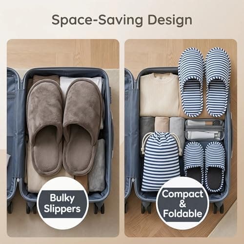 MIGIFTDY 3Pcs Travel Slippers Women Men (UK 3-6), Foldable Portable Spa Hotel Slippers, Cotton Non-Slip Washable Reusable Guest Bath Slippers for Camping Air Travel Business Trip Vacation — view 6
