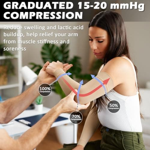 Ailaka Compression Sleeve Arm for Men & Women, 15-20 mmHg Graduated Support for Everyday Swelling, Muscle Fatigue & Active Recovery (BG, M) — view 2
