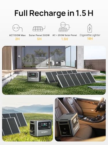 AFERIY P210 Portable Power Station with DC600, 2048Wh LFP Backup, 600W Alternator Charger, 6X Faster Than Cigarette Chargers, Compatible with 95% AFERIY Solar Generator, Perfect for Road Trips, RVing — view 3