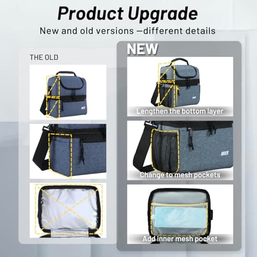 MIER Insulated Lunch Box Bags for Men Women, Dual Compartment, Bluesteel — view 6