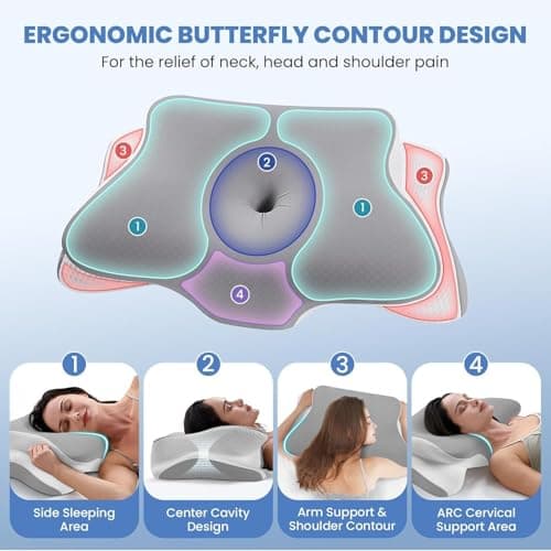 FSTIANXIA Memory Foam Pillow for Neck and Shoulder Pain,Orthopedic Cervical Pillow,Ergonomic for Side Sleeper,Superior Comfort for Side, Back & Stomach Sleep,Blue — view 3