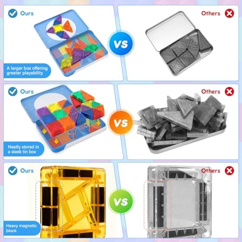 CS COSDDI Magnetic Tiles Travel Toys Set, 42PCS Mini Magnetic Blocks with Iron Case STEM Montessori Travel Toys for Boys & Girls 3+ Year Old Plane Activities for Kids — view 6