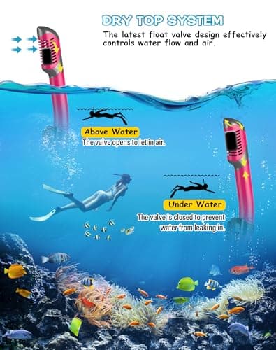 Karvipark Dry Snorkel Set, Anti-Fog Panoramic Snorkel Mask for Adults — view 4