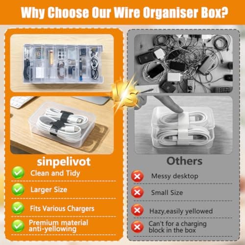 Cable Organiser Box with 10PCS Self Adhesive Cable Ties — view 2