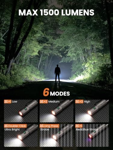 Yemao Rechargeable Pocket Torch with Magnetic Base, 1500 Lumens, Grey — view 2
