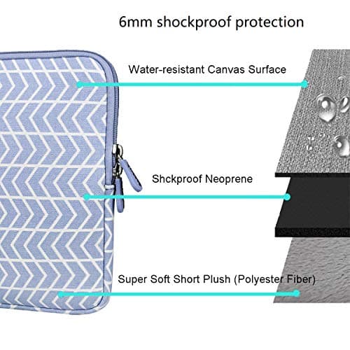 Aucase Laptop Case Sleeve 11.6 13 inch, Thickest Lightest Water Resistant Canvas Neoprene Protective Laptop Bag for Macbook Air 13 inch M3 M2/ Pro 13, Surface, suitable for man lady kid — view 6
