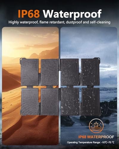 ELECAENTA 45W HPBC ETFE Foldable Solar Charger 3-Port Portable Solar Panel — view 6