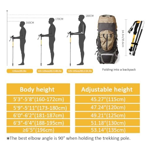 HUINING Hiking Poles | Foldable & Telescopic | Nordic Walking Poles | Trekking Poles | Ultralight Aluminium with Accessories | 110-130 cm | Yellow — view 2