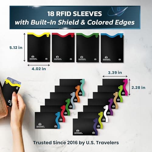 18 RFID Blocking Sleeves (14 Credit Card Holders & 4 Passport Protectors) Ultimate Premium Identity Theft Protection Sleeve Set for Men & Women. Smart Slim Design perfectly fits Wallet/Purse — view 3