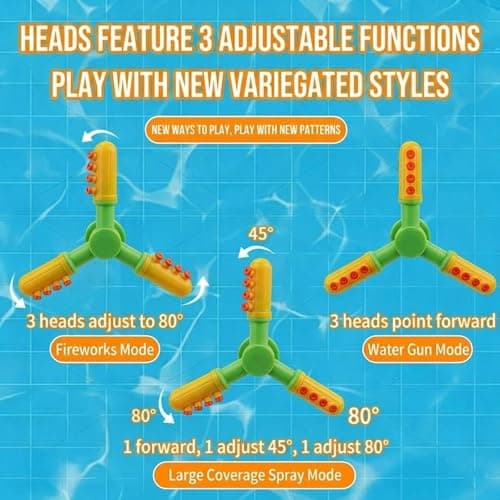 360° Rotating Large Capacity Fun Water Guns — view 4
