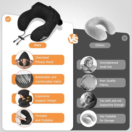 Joytential Travel Pillow with Hood for Airplane Long Flights, Privacy Hooded Plane Pillow with Skin-Friendly Cover, Comfort Memory Foam, Neck Pillows for Office Rest, Road Trip, Car Sleeping (Black) — view 4