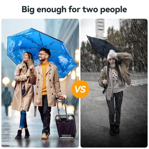 TechRise Umbrella, Compact Strong Windproof Automatic Umbrellas, Folding Lightweight, Portable Travel Golf Umbrella for Rain, Sky — view 4