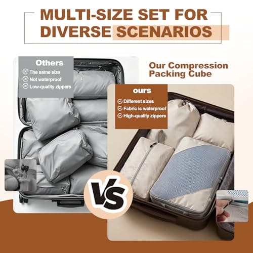 MOLICRAIN Compression Packing Cubes for Suitcase, 6 PCS Ultralight Travel Organiser Packing Bags, Extensible Luggage Organiser, Suitcase Organizer, Packing Cubes for Cabin Luggage(Beige) — view 5