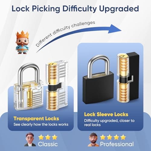 Lock Pick Set, Eventronic 17-Piece Lock Picking Tools with 2 Clear Practice and Training Locks for Lockpicking, Extractor Tool for Beginner and Pro Locksmiths — view 5