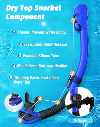 Zeligerstar Snorkel Set Adults, 3 Window Panoramic Mask, Anti-Fog Dry Top — view 4