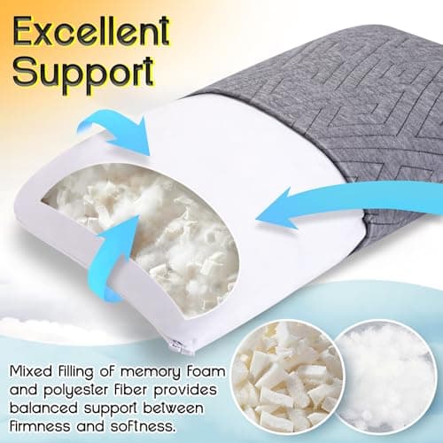 Travel Neck Pillow, Memory Foam Pillow with Breathable Cover-GREY,44cm×30cm — view 3
